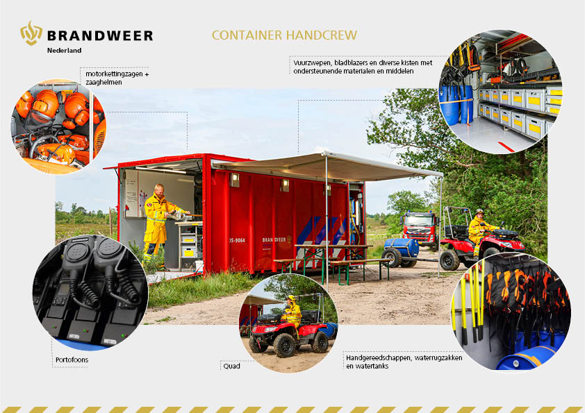 Container Handcrew Zuid-Nederland